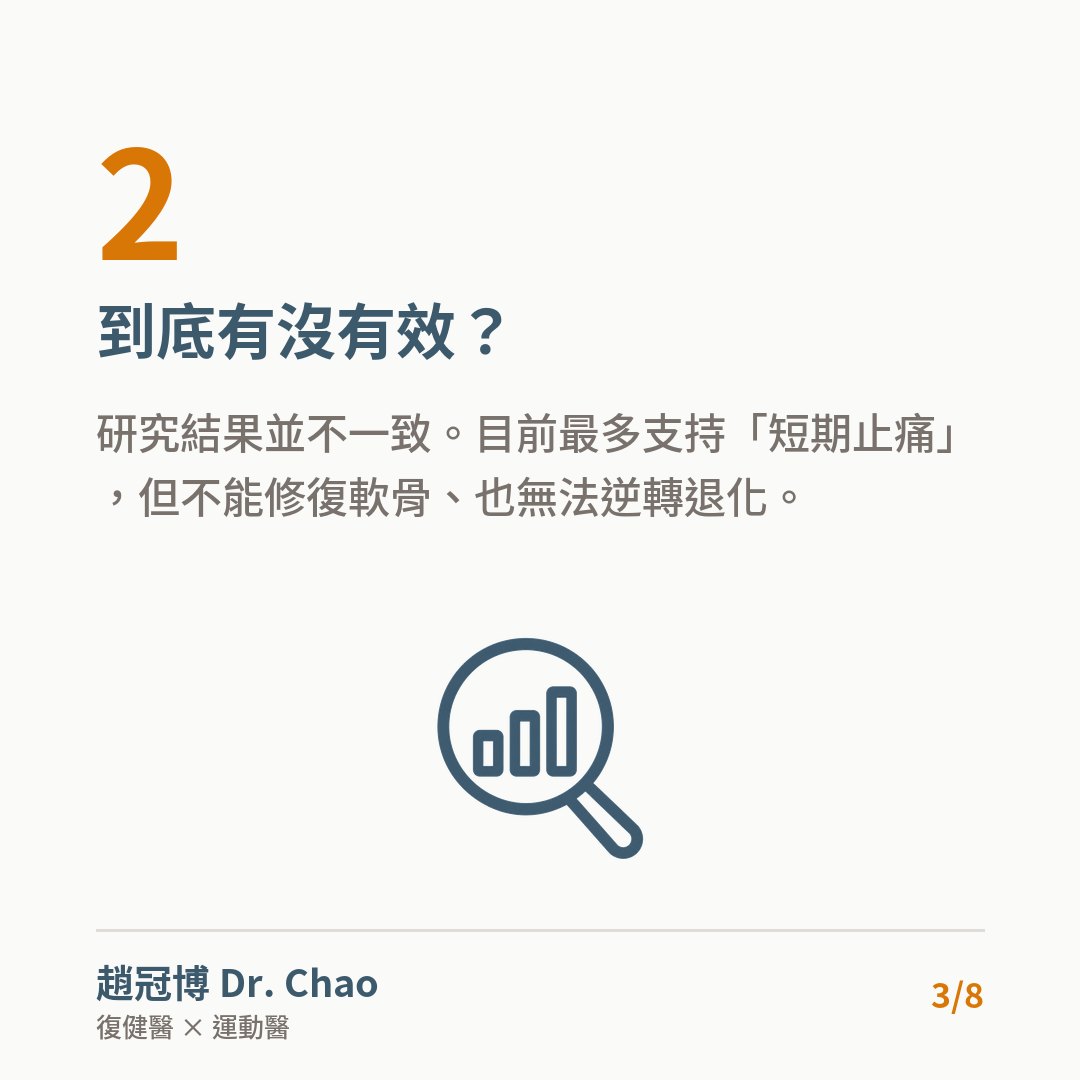 到底有沒有效