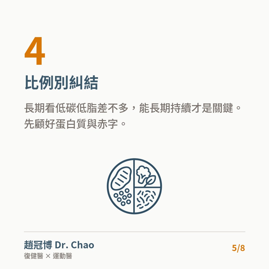 比例別糾結