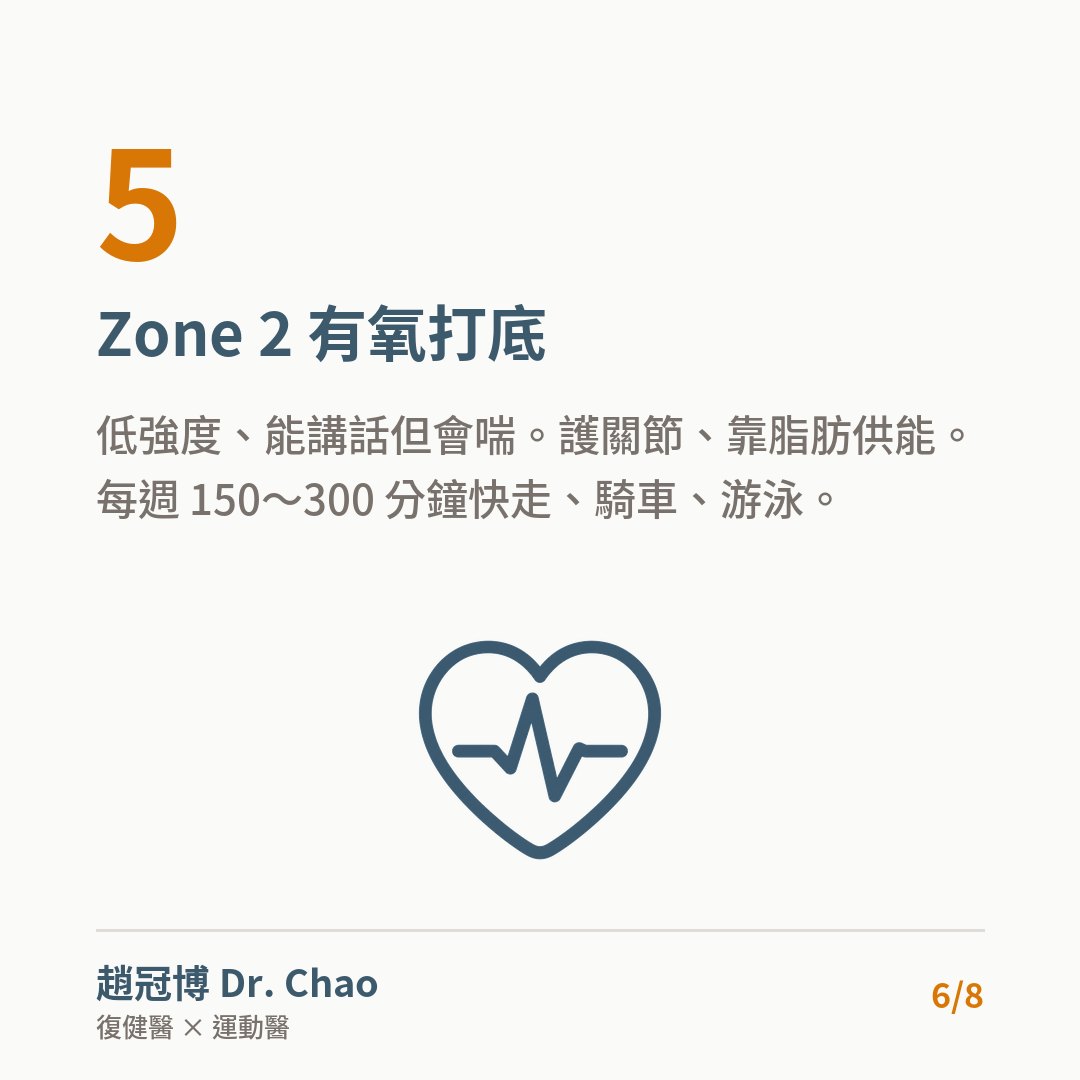 Zone 2 有氧打底