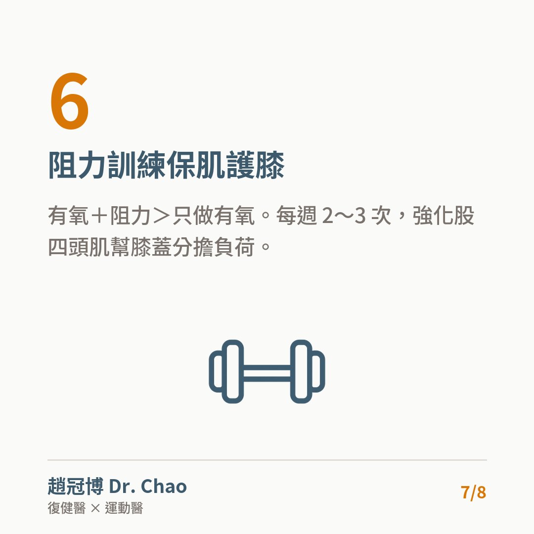 阻力訓練保肌護膝