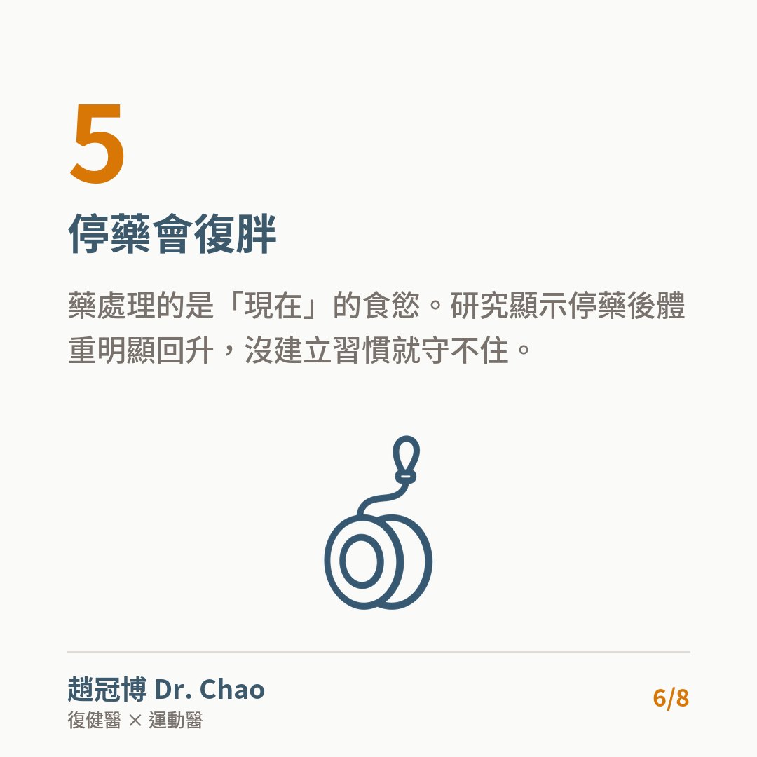 停藥會復胖