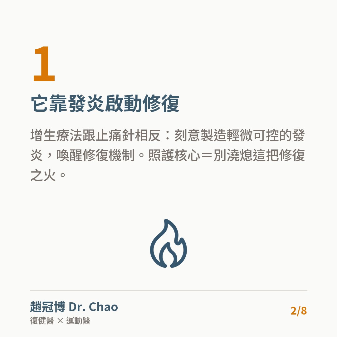 它靠發炎啟動修復