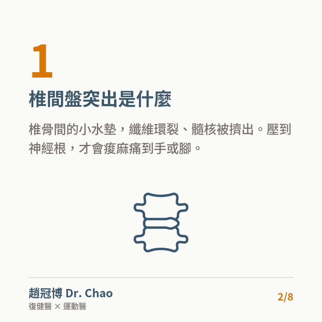 椎間盤突出是什麼