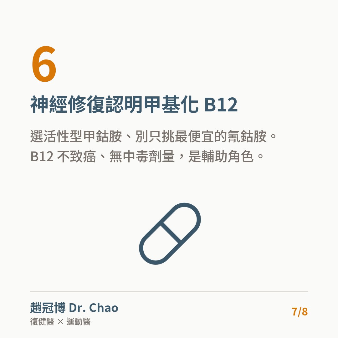 神經修復認明甲基化 B12